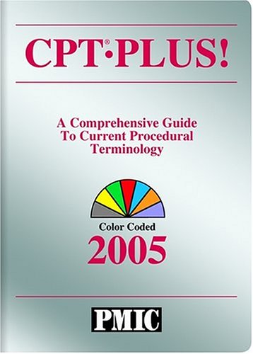 Practice Management