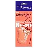 オムロン低周波治療器　ケアセルフ　HV-F011