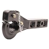 Buyers 5-Ton Pintle Hook Fits 2in. Receiver Tube