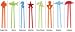 8pc Fish Sticks Translucent Chop Stick with Sea Creature