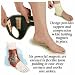 Magnetic Ankle Wrap