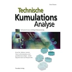 Technische Kumulationsanalyse: Die Bausteine f�r einen nachhaltigen Performanceanstieg