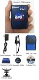  : TeleType GPS Bluetooth Receiver - GPS kit