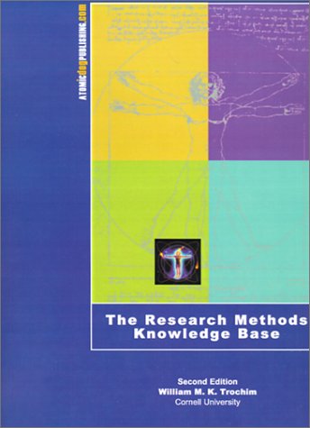 The Research Methods Knowledge