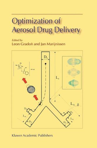 Optimization of Aerosol Drug Delivery