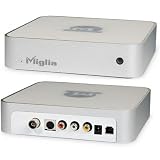 Miglia TV Max +