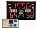 Multi-Functional Indoor Scoreboard