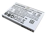 Shopforbattery Shopforbattery HP COMPAQ 383745-001 replacement PDA Battery