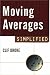 : Moving Averages Simplified