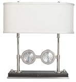 Review Stiffel SLT2121PN / Stiffel Bi-Coastal 20-3/4-Inch Table Lamp