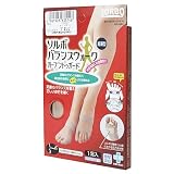 商品の詳細