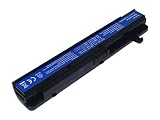 Li-ion,11.10V, 2200mAh,Replacement ACER Laptop Battery for ACER Ferrari 1000 Series, (Fits selected models only), Compatible Part Numbers: CGR-B/350CW
