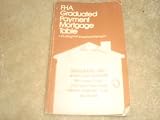 FHA Graduated Payment Mortgage Table # 540 1978