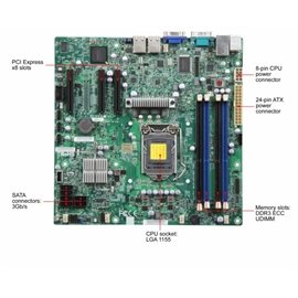 price Supermicro 