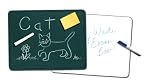 Dry Erase Boards