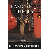 basic ship theory