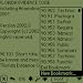 Florida Evidence Code 2002