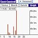Cost Control Voice downloadable Software