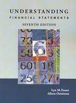 Understanding Financial Statements
