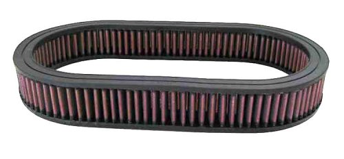 KCHANGITNOWN E 3515 Custom Air Filter