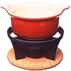 Le Creuset ミニ・フォンデュ・セット チェリーレッド