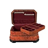 High Gloss Piano Finish Jewelry Chest in Rustic Veneer and Walnut