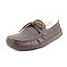 UGG Australia Men's M Byron Leather Slipper