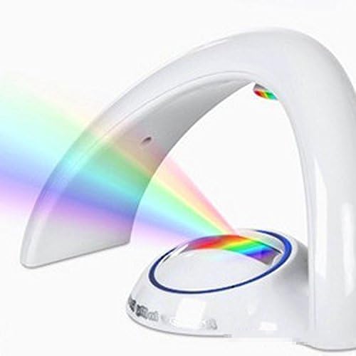 Annong - Rainbow Projector Light In My Room
