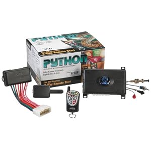 How Can Keyless Remote Make Your Life Simpler How Can Keyless Remote Make Your Life Simpler