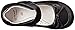 pediped Becky Flex Mary Jane (Toddler/Little Kid)