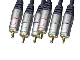 Clicktronic HC 400-1500 RGB/YUV-Komponenten-Kabel (vergoldete Kontakte) 15 m