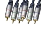 Clicktronic HC 400-500 RGB/YUV-Kompon...
