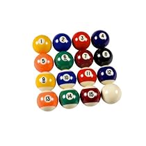 Mike Massey Billiards Basic Billiard Balls