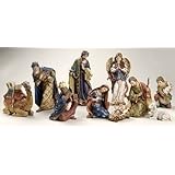 Return to product information