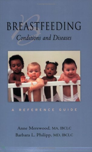 Conditions and Diseases
