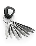 IMAGE OF Stayclip Collar Stays - ETS Edition