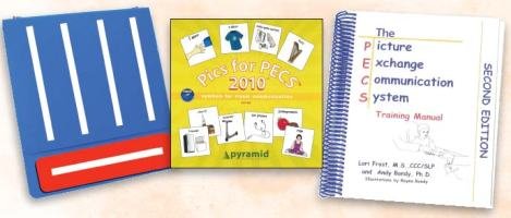 PECS Starter Kit Picture Exchange Communication System