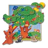 Eigenschaften Chelona 20.31101 / Der Baum