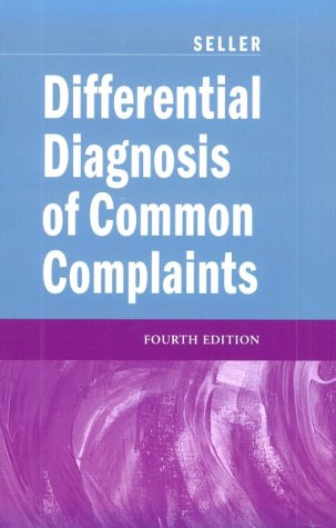 Complaints