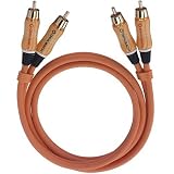 Oehlbach NF Master Set BEAT! Stereo Set orange 3,00m - 2903