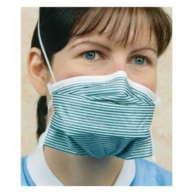 Click here to buy Flu Mask - Disposable Particulate Respirator - Package of 35 by AliMed.
