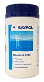 Bayrol 11 13111 Decalcit Filter 1 kg