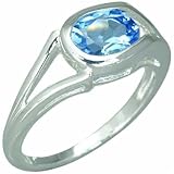 1.50 Carats Oval Shape Genuine Swiss Blue Topaz Sterling Silver Ring
