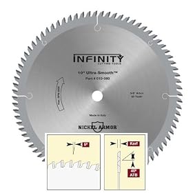 010-080, 10" x 80 Tooth Laminate Saw Blade x 1/8" Kerf, 5/8" Arbor