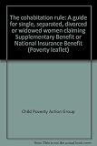 The cohabitation rule : a guide for single, separated, divorced or widowed women claiming Supplementary Benefit or National Insurance Benefit