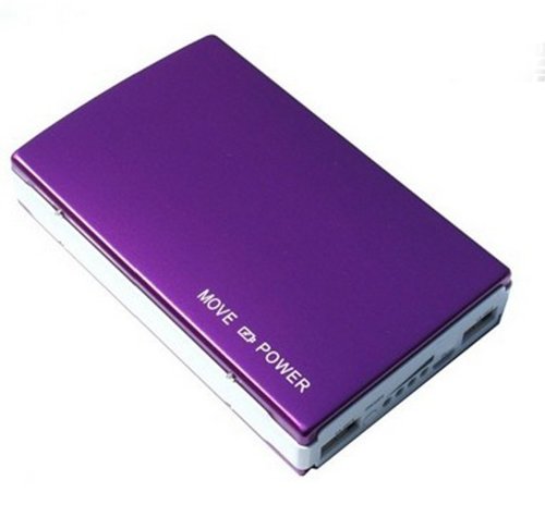 TigerViViTM External Battery Pack High Capacity 16000mAh Photo