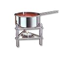Welco Dip N’Pour Warmer