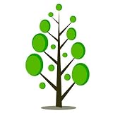 Ancestry Home DNA Analysis Test Kit