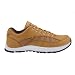 SpringBoost City - Mens