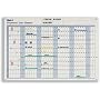 Mark-it Perpetual Year Planner Laminated with Repositionable Date Strips W900xH600mm Ref PYP
